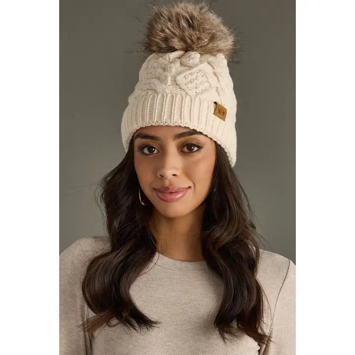 Winter Pom Pom Hats