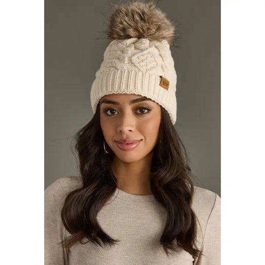Winter Pom Pom Hats